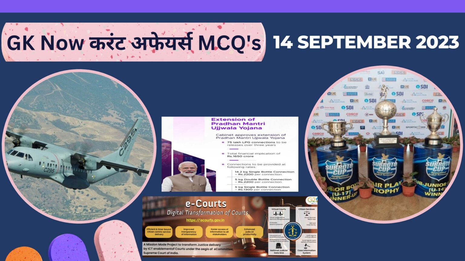 Daily Current Affairs in Hindi : 14 September 2023