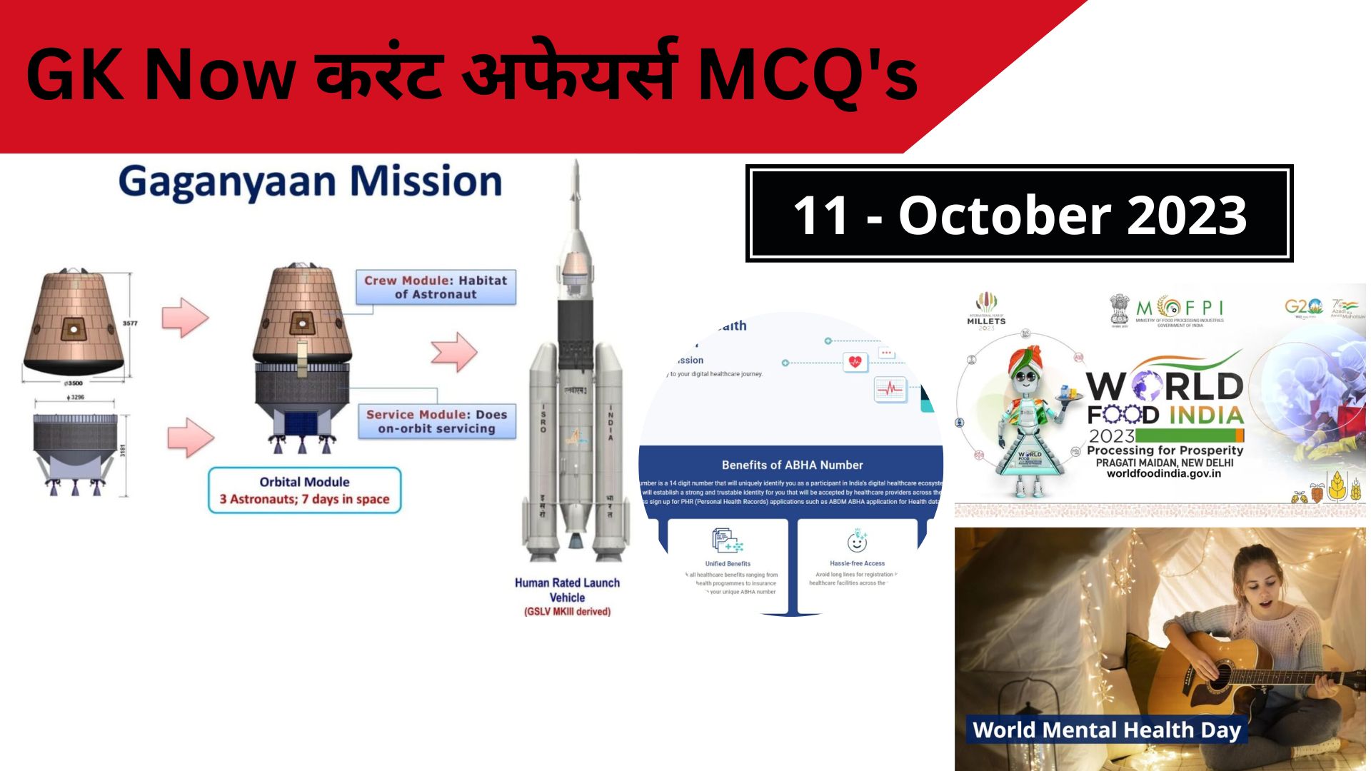 Daily Current Affairs MCQ : 11 October 2023