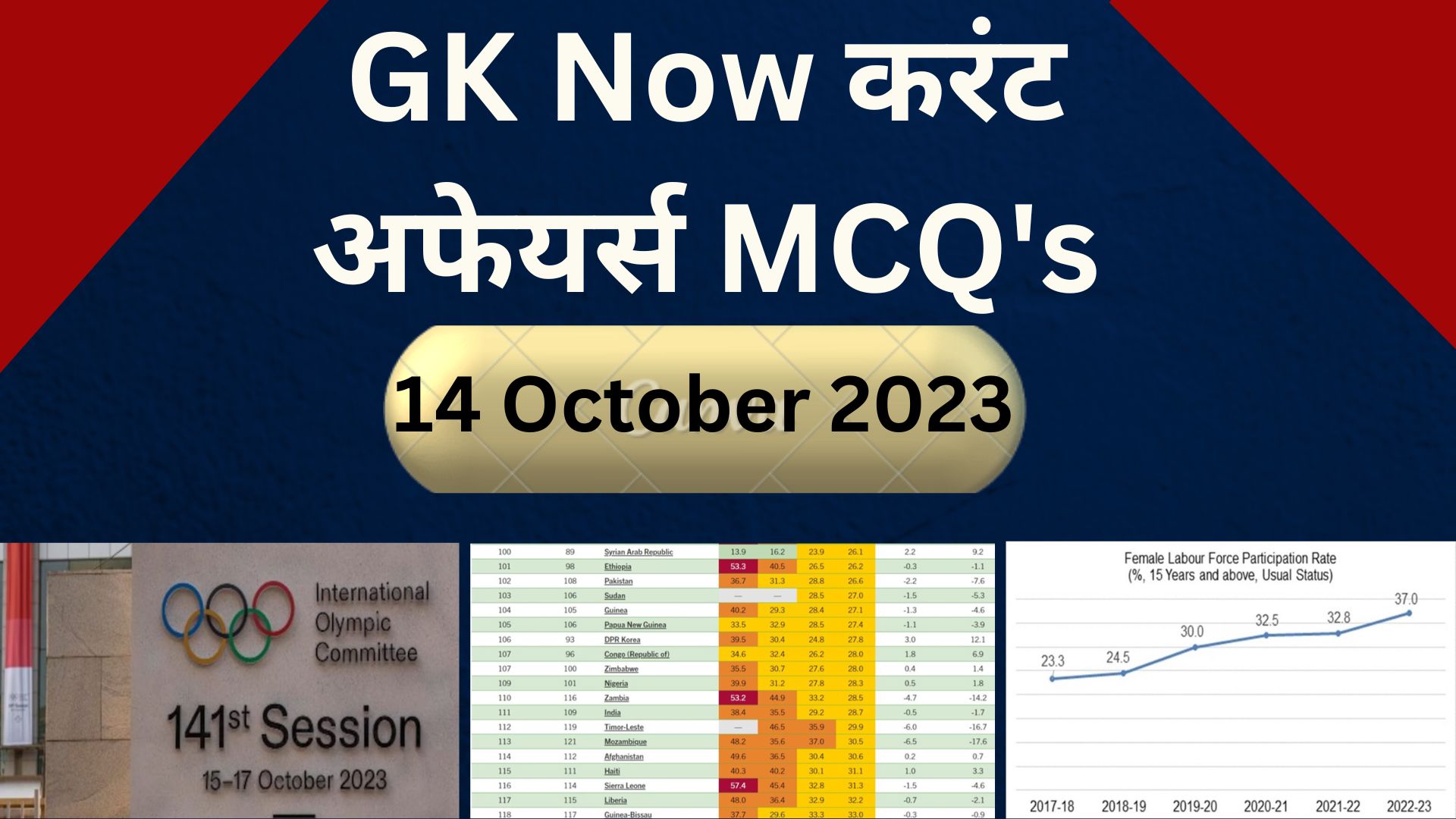 Daily Current Affairs MCQ : 14 October 2023