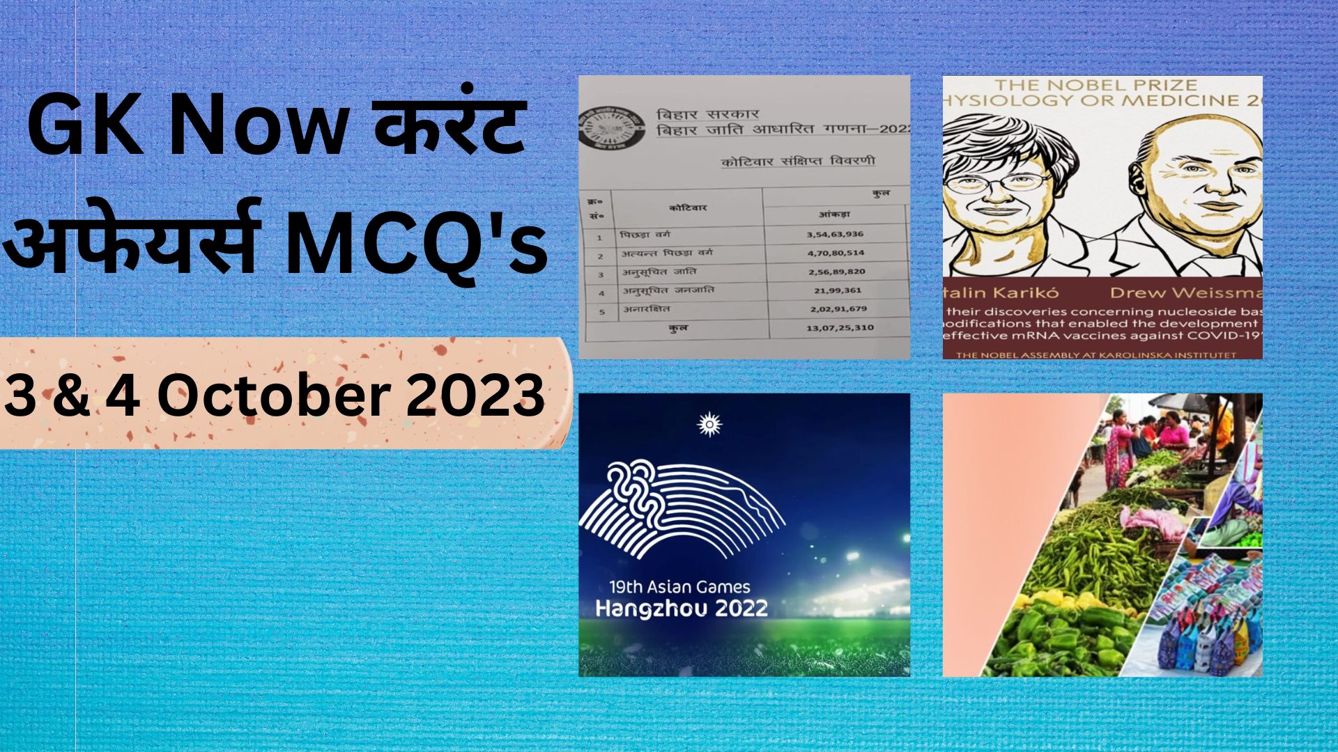 Daily Current Affairs MCQ : 3 & 4 October 2023