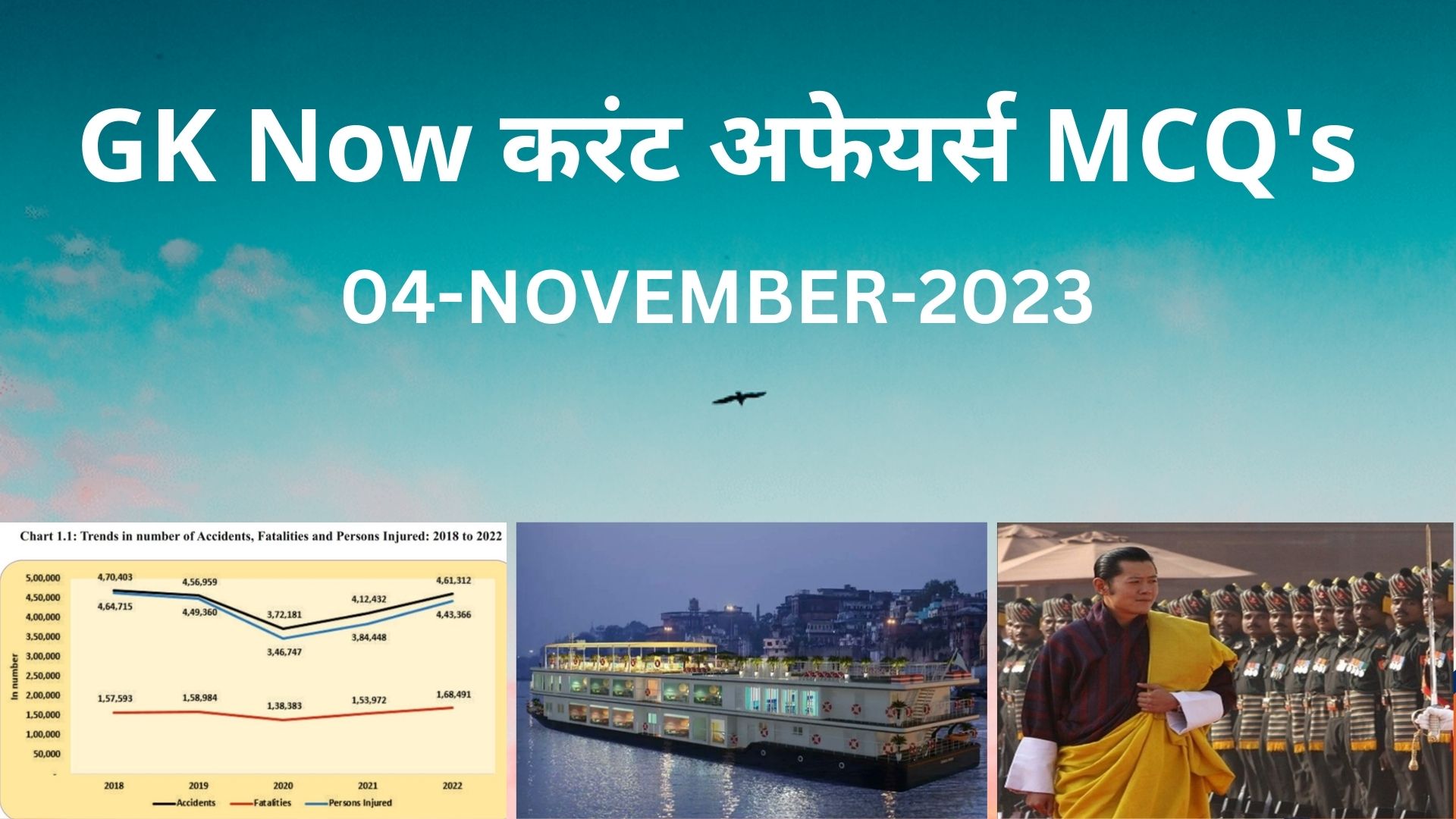 Daily Current Affairs MCQ : 04 November 2023