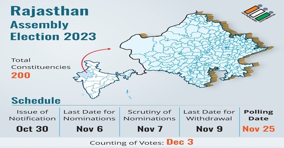 25 नवंबर 2023 को राजस्थान विधानसभा चुनाव के लिए मतदान