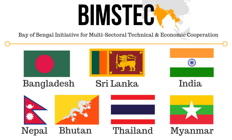 6th BIMSTEC Summit on April 4, 2025, in Bangkok, Thailand
