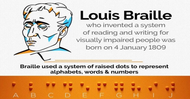 World Braille Day: Awareness for Inclusive Education and Accessibility