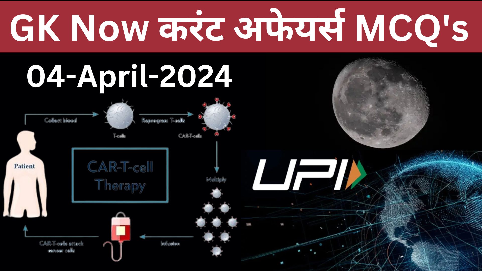 Daily Current Affairs MCQ 04 April 2024 GK Now