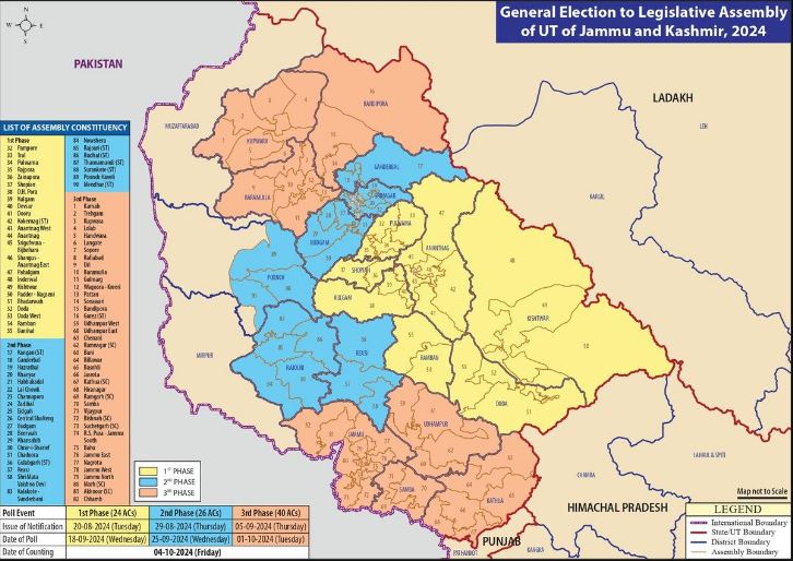 जम्मू-कश्मीर विधानसभा चुनाव के पहले चरण में 59 फीसदी मतदान