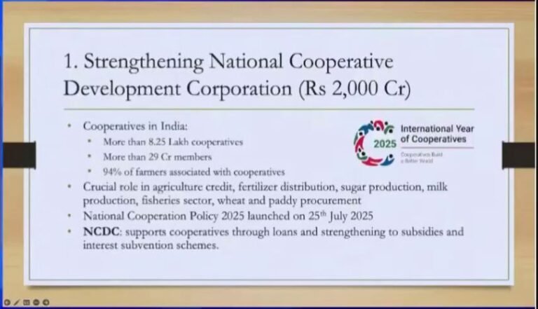 ₹2,000 Crore Grant to NCDC Approved to Boost Cooperatives