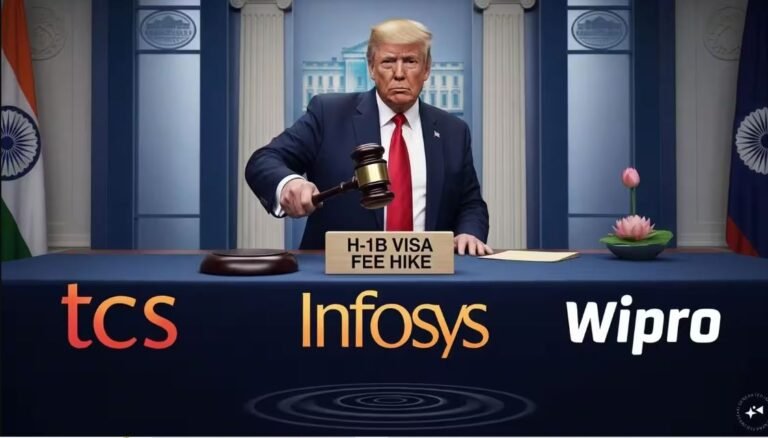 H-1B Visa Fee Hike: $100,000 for New Petitions