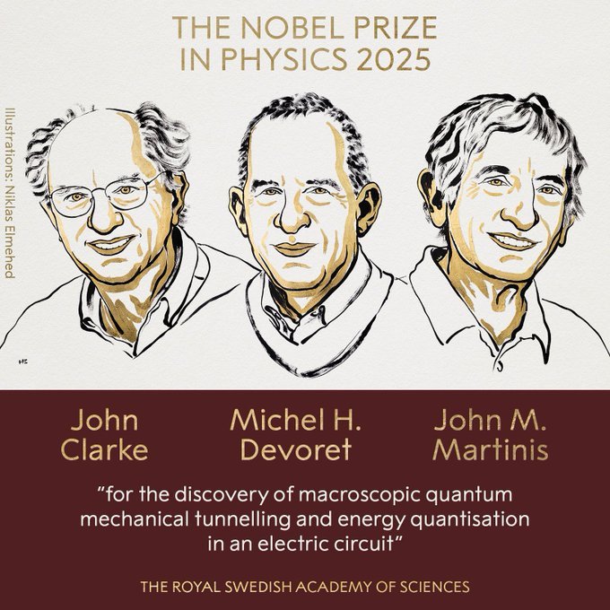 Nobel Prize in Physics 2025 – Quantum Physics on a Chip