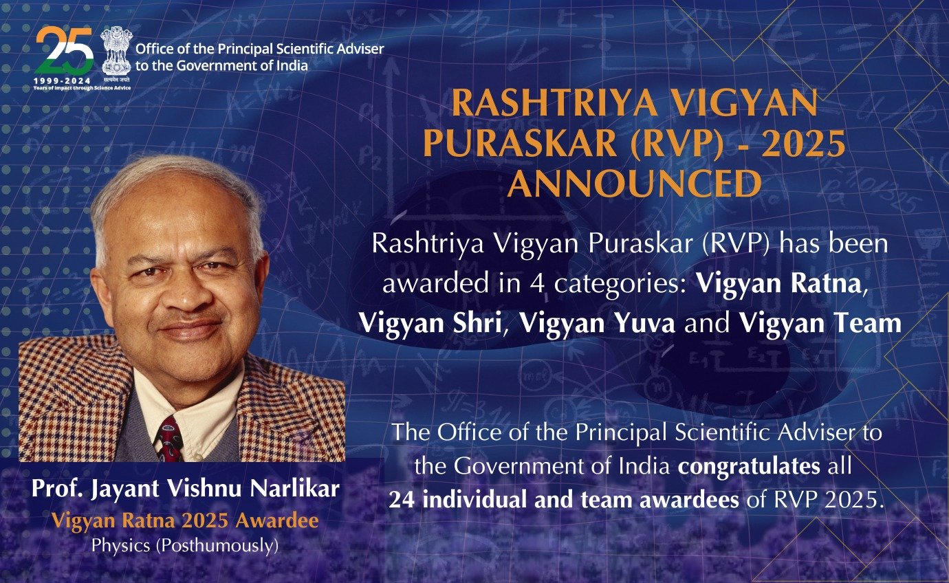 Rashtriya Vigyan Puraskar 2025