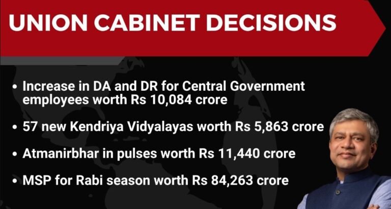 Union Cabinet Decisions (1 October 2025): DA Hike, New KVs, Pulses Mission, MSP Hike & Assam Highway Project