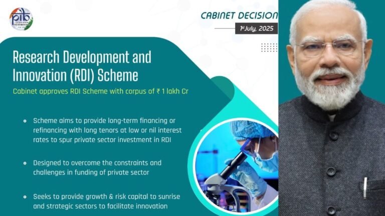 Research, Development and Innovation (RDI) Scheme Fund Launched