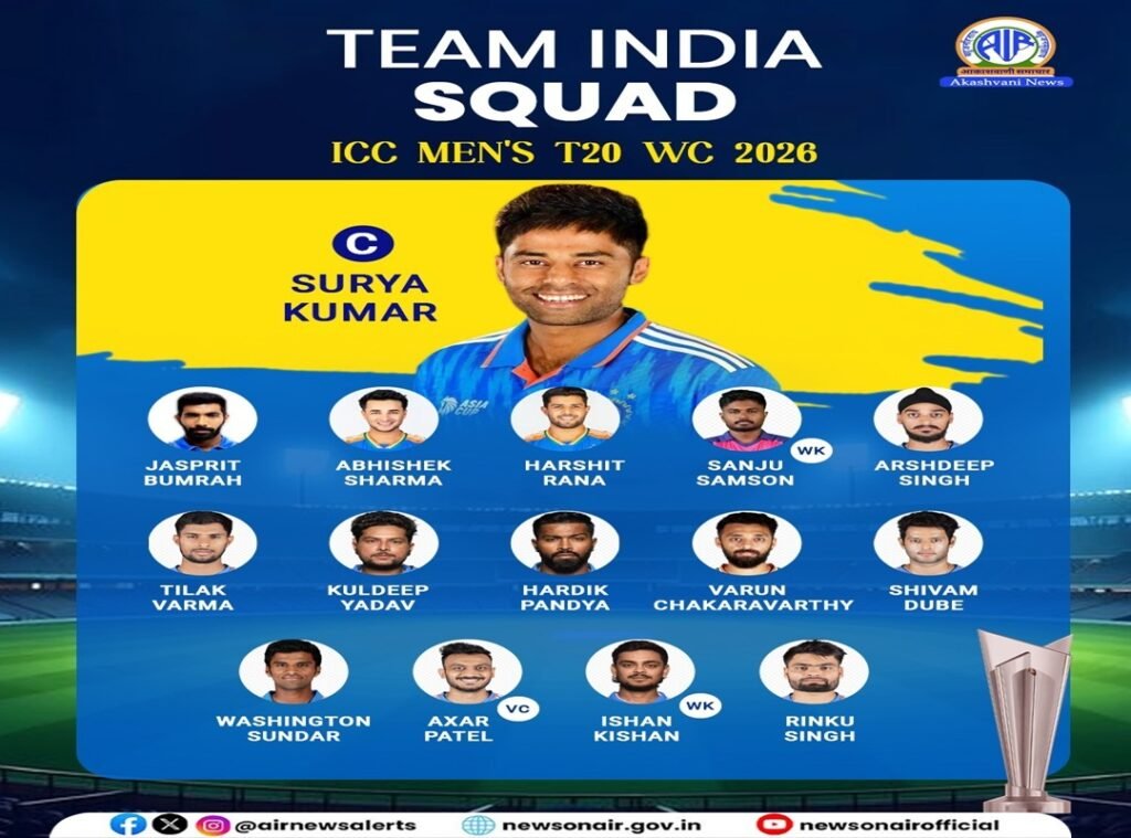 India Announces Squad for ICC T20 World Cup 2026