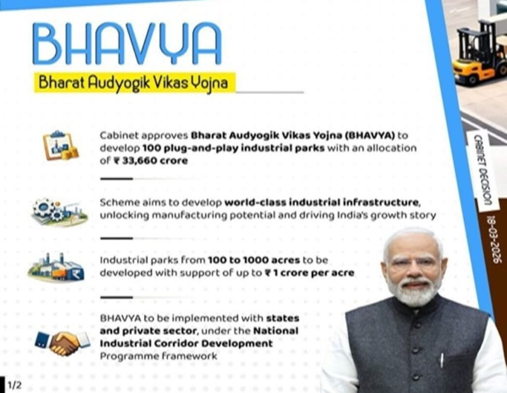 BHAVYA Scheme 2026: ₹33,660 Crore Plan to Develop 100 Industrial Parks in India