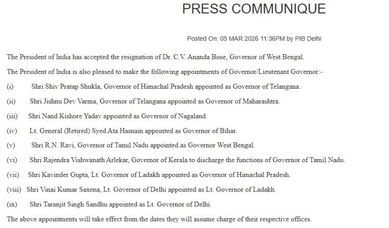 Governor and Lieutenant Governor Appointments in India – March 2026