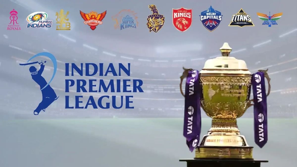 Indian Premier League (IPL 2026) : Opening Match, Groups, Format