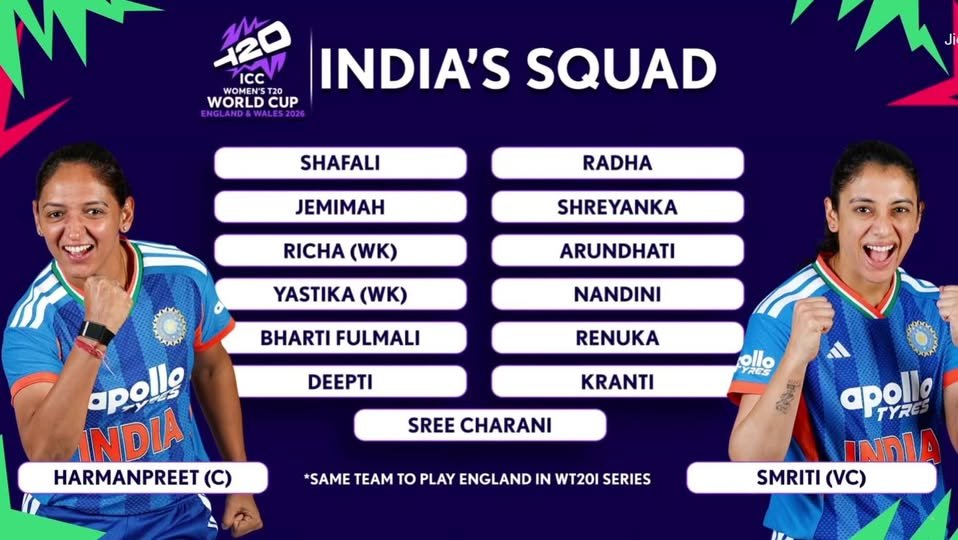 India Women’s Squad for ICC T20 World Cup 2026