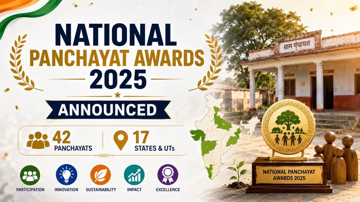 National Panchayat Awards 2025: 42 Panchayats Selected Across India