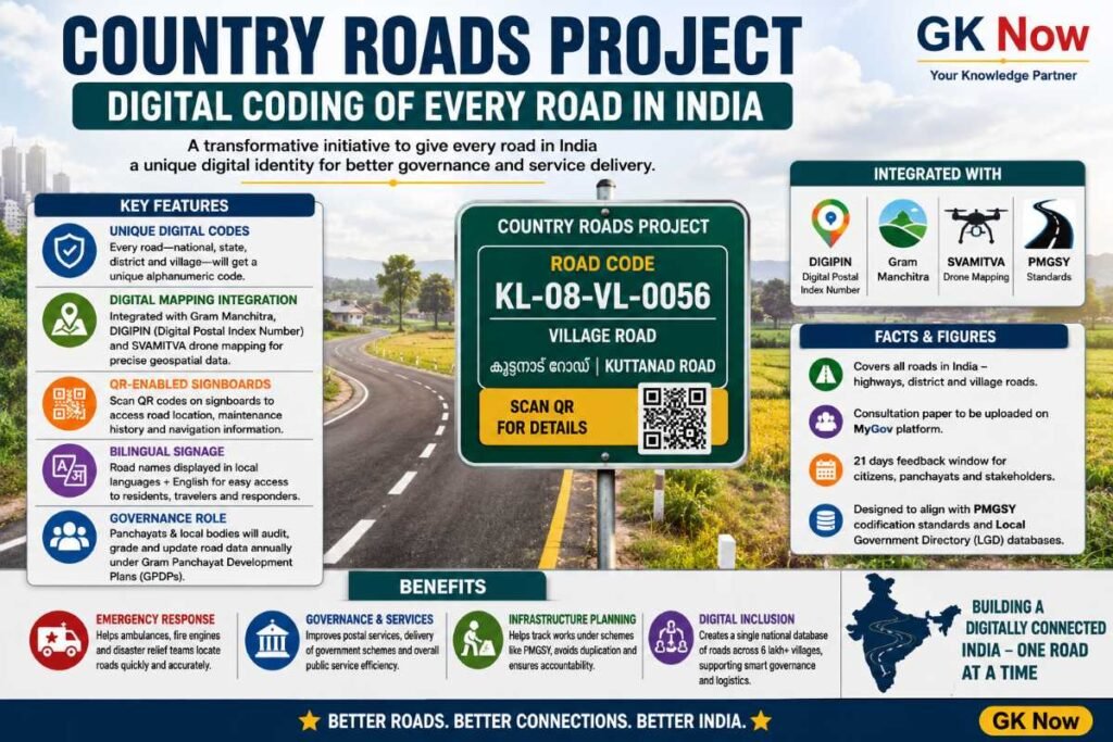Country Roads Project: Digital Coding of Every Road in India