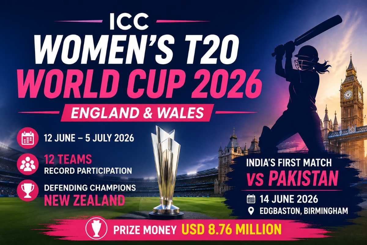 ICC महिला T20 वर्ल्ड कप 2026 इंग्लैंड और वेल्स में शुरू होगा।
