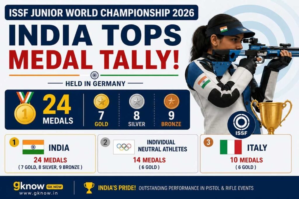 India Tops ISSF Junior World Championship 2026 Medal Tally