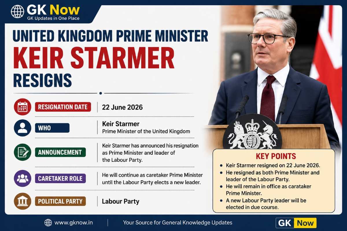 United Kingdom Prime Minister Keir Starmer Resigns (June 2026)