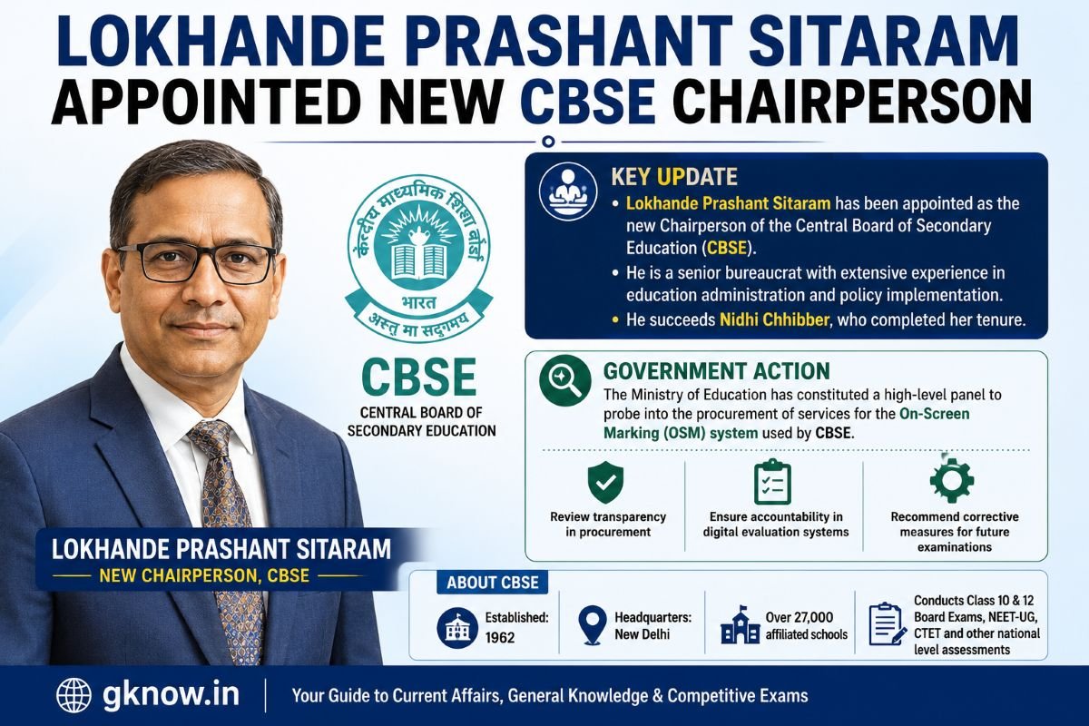 Lokhande Prashant Sitaram Appointed New CBSE Chairperson