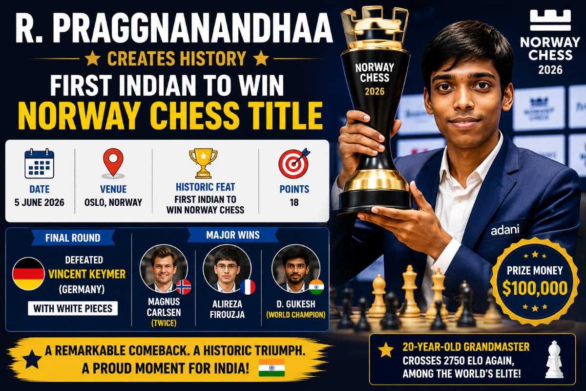 R. Praggnanandhaa Becomes First Indian to Win Norway Chess Title
