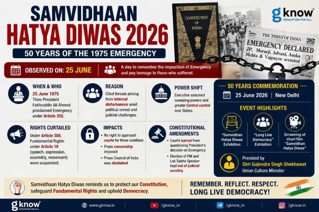 Samvidhaan Hatya Diwas 2026: 50 Years of the 1975 Emergency