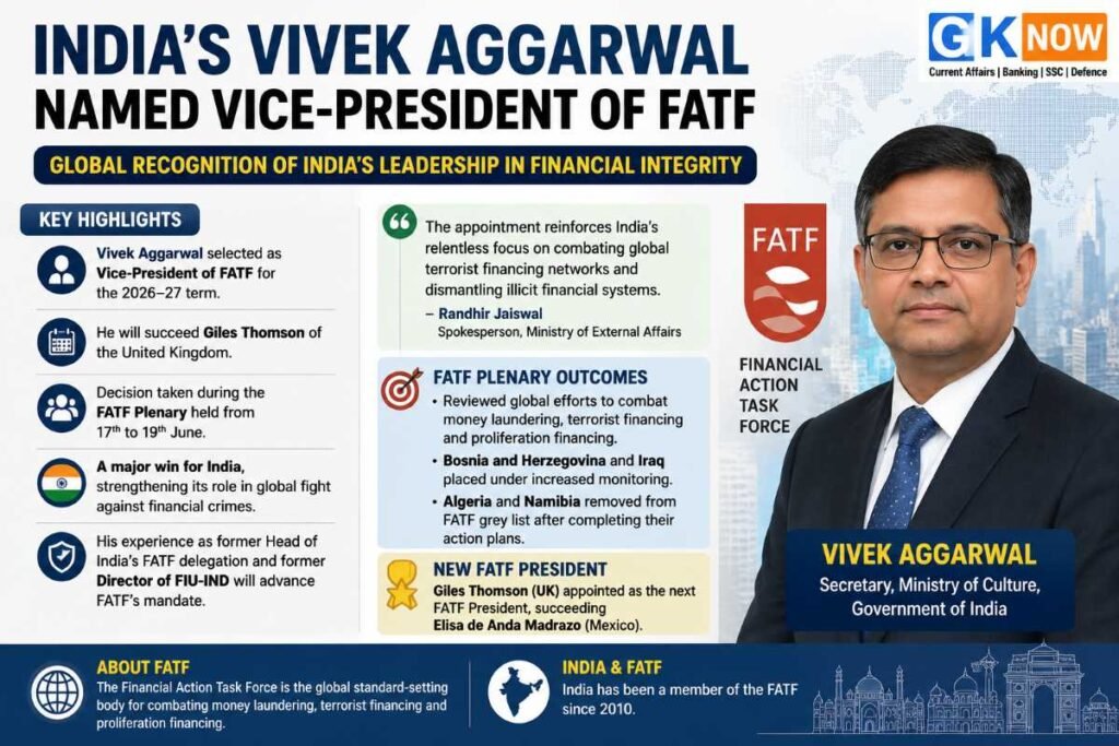 Vivek Aggarwal Appointed Financial Action Task Force (FATF) Vice-President