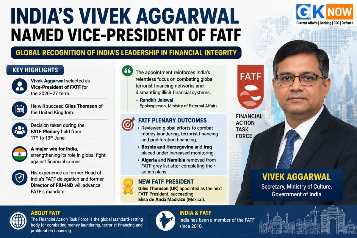 Vivek Aggarwal Appointed Financial Action Task Force (FATF) Vice-President