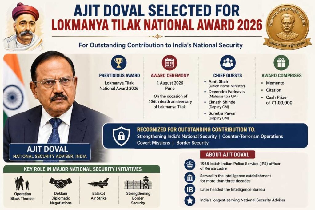 अजीत डोभाल को लोकमान्य तिलक राष्ट्रीय पुरस्कार 2026 के लिए चुना गया