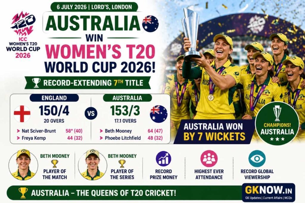 Australia Win Record Seventh ICC Women’s T20 World Cup Title