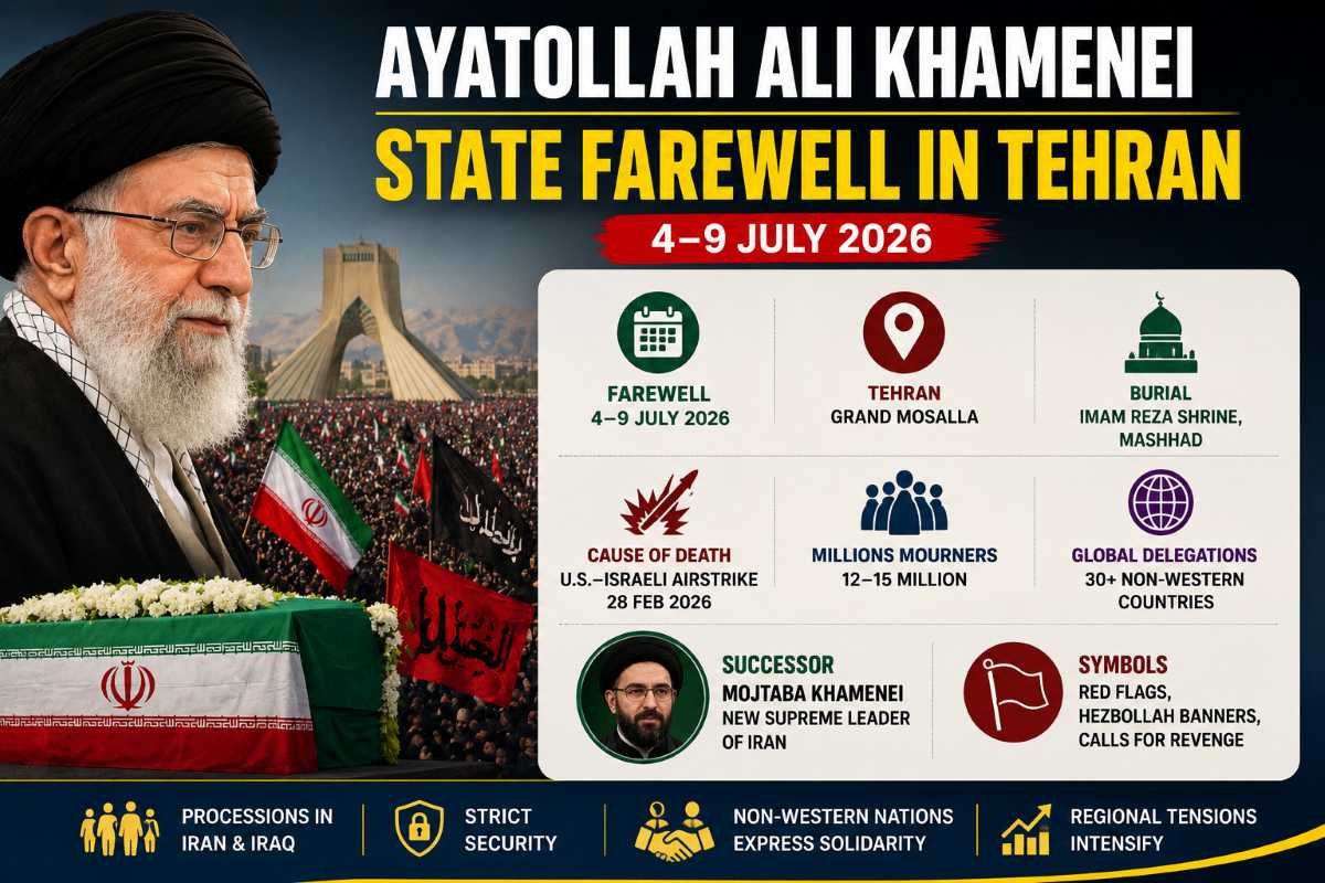 Ayatollah Ali Khamenei Given State Farewell; Mojtaba Khamenei Becomes Iran’s New Supreme Leader