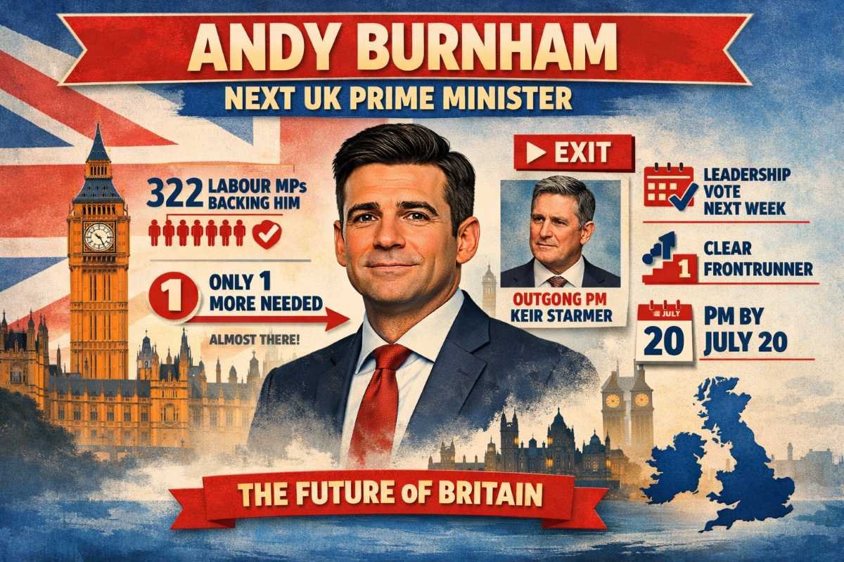Andy Burnham Set to Become United Kingdom’s Next Prime Minister