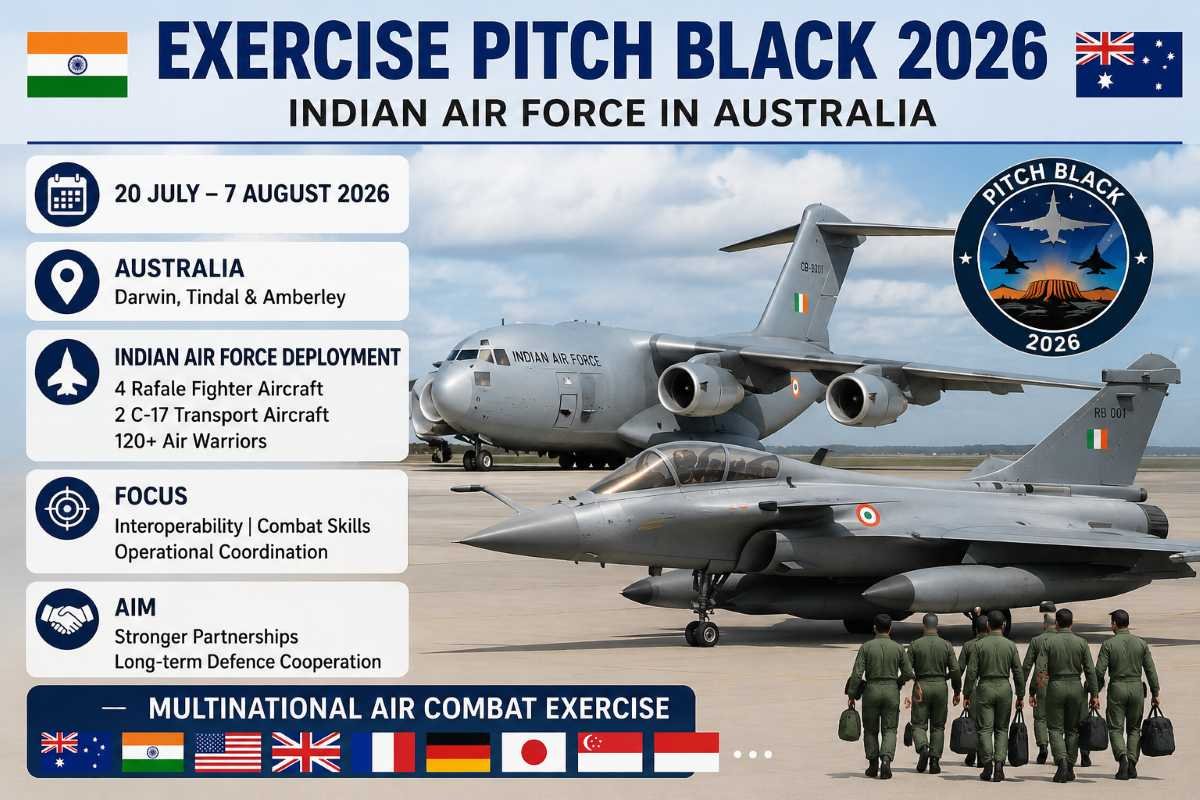 Indian Air Force Participates in Exercise Pitch Black 2026 in Australia
