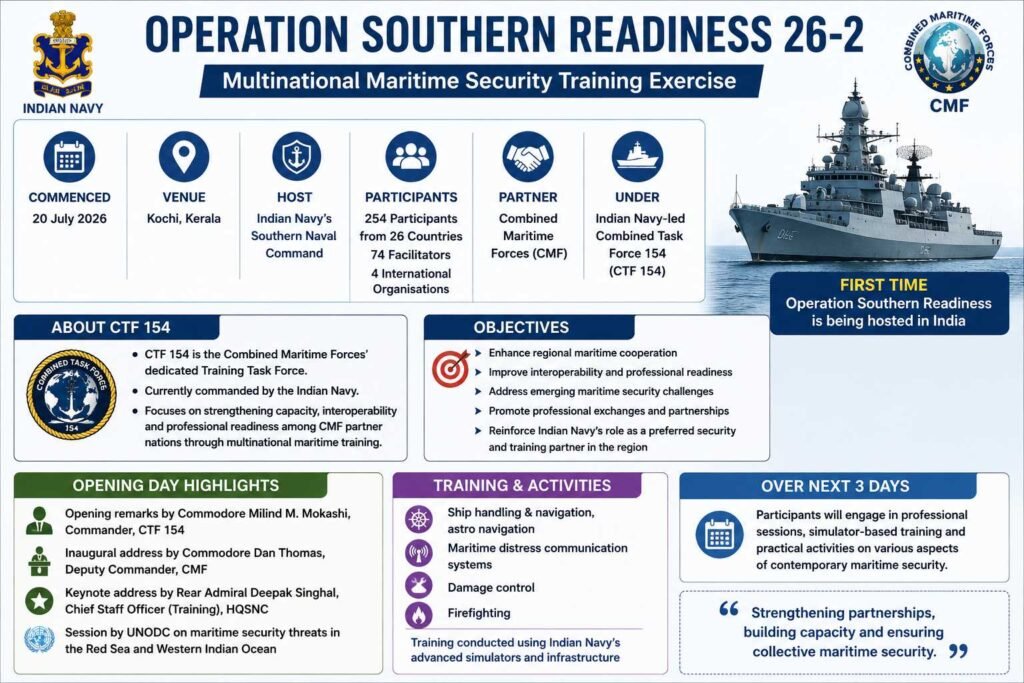 Operation Southern Readiness 26-2: Maritime Security Exercise