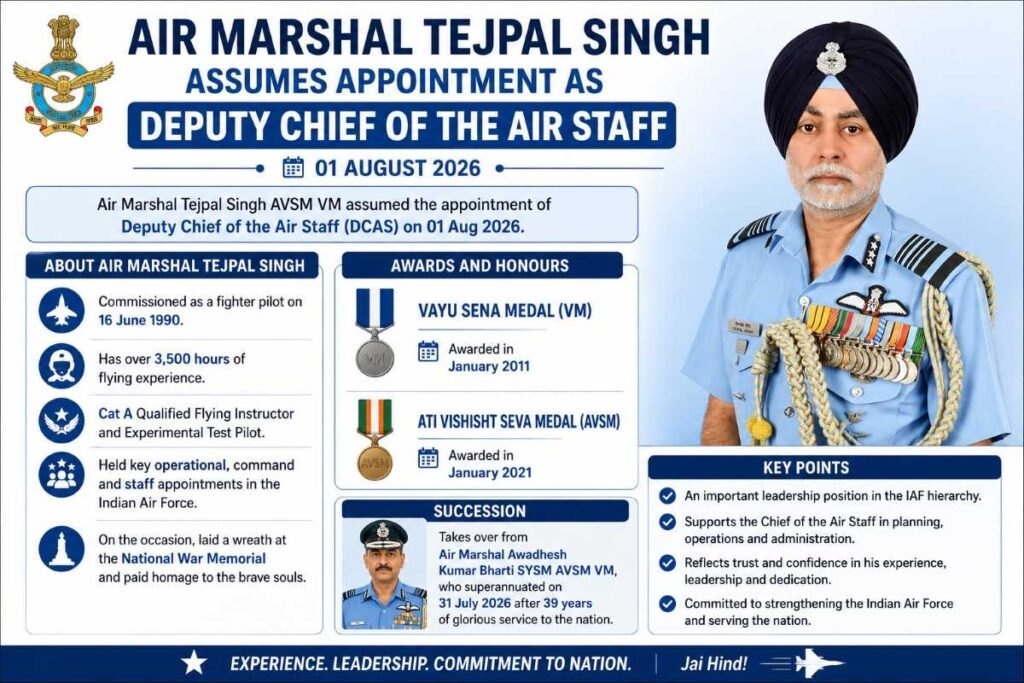 Air Marshal Tejpal Singh Appointed Deputy Chief of the Air Staff