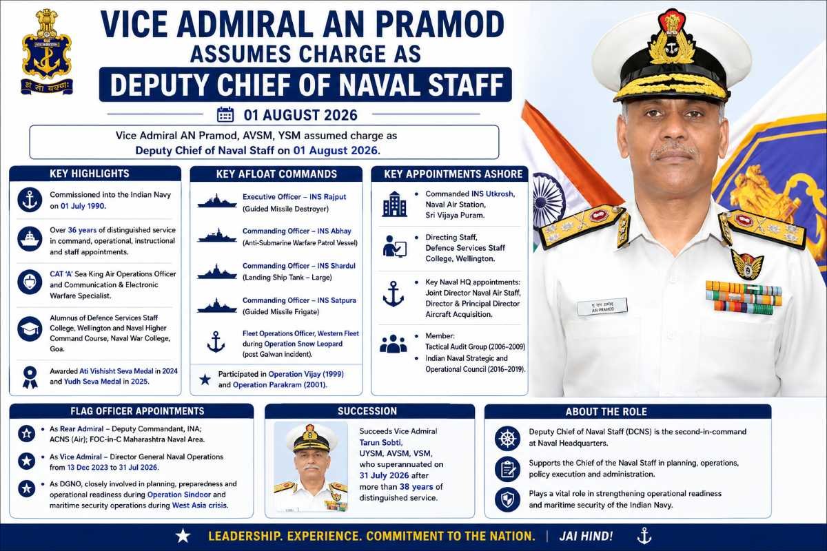Vice Admiral AN Pramod Appointed Deputy Chief of Naval Staff