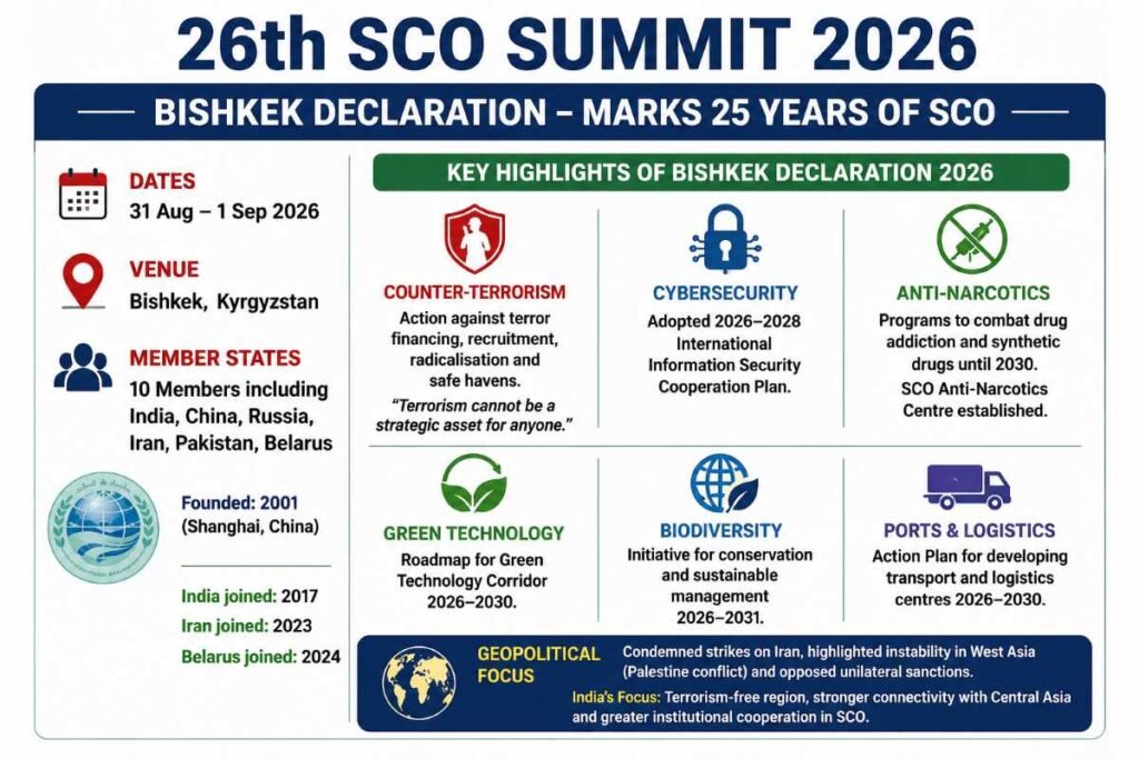 26th SCO Summit 2026 – Bishkek Declaration