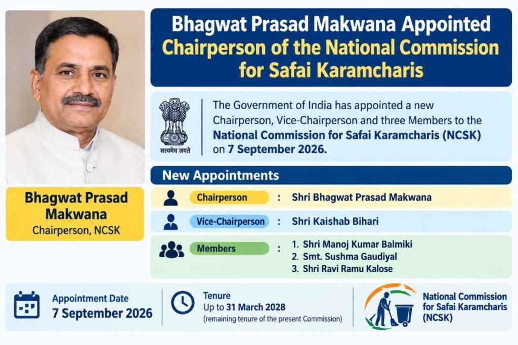 भागवत प्रसाद मकवाना को राष्ट्रीय सफाई कर्मचारी आयोग का अध्यक्ष नियुक्त किया गया