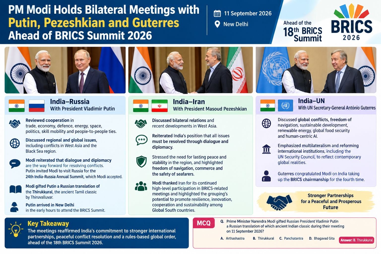 PM Modi Holds Bilateral Meetings with Putin, Pezeshkian and Guterres Ahead of BRICS Summit 2026