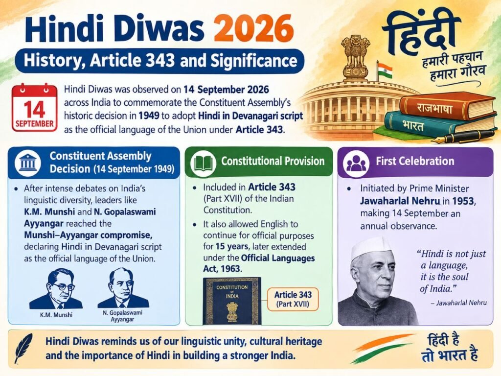 Hindi Diwas 2026: History, Article 343 and Significance