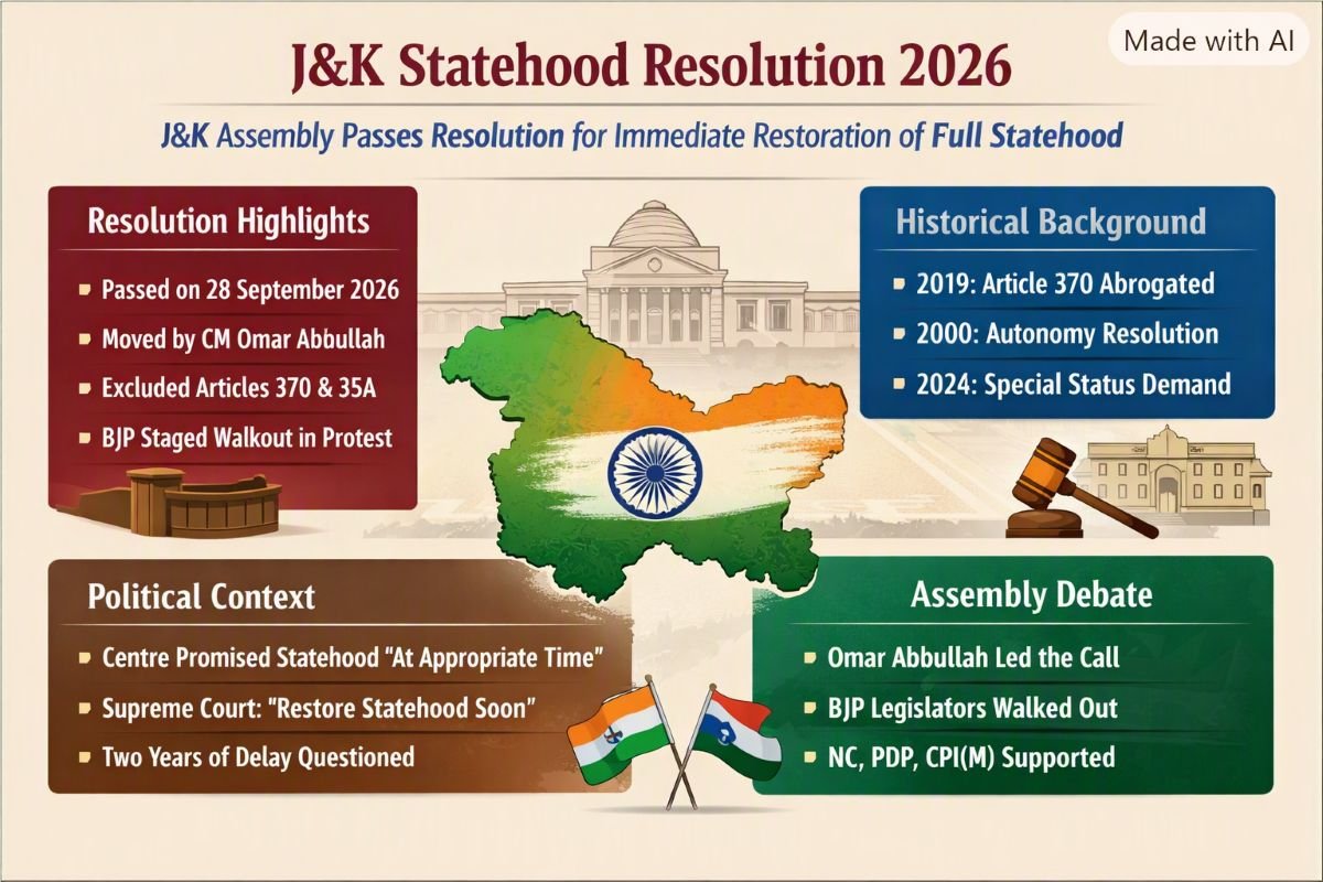 J&K Assembly Passes Resolution for Immediate Restoration of Full Statehood