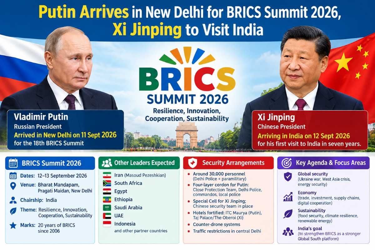 Putin Arrives in New Delhi for BRICS Summit 2026, Xi Jinping to Visit India
