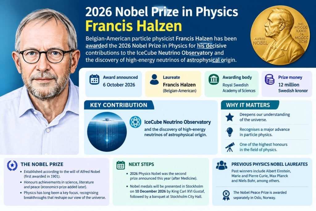 Francis Halzen Wins 2026 Nobel Prize in Physics