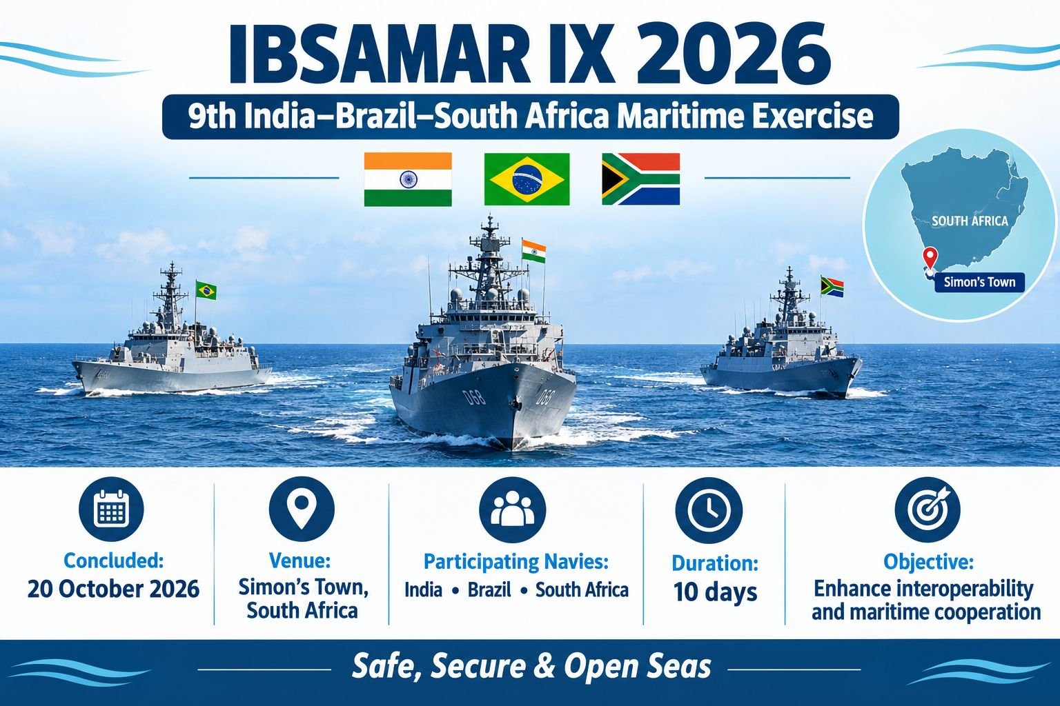 IBSAMAR 2026: 9th India-Brazil-South Africa Maritime Exercise Concludes in South Africa