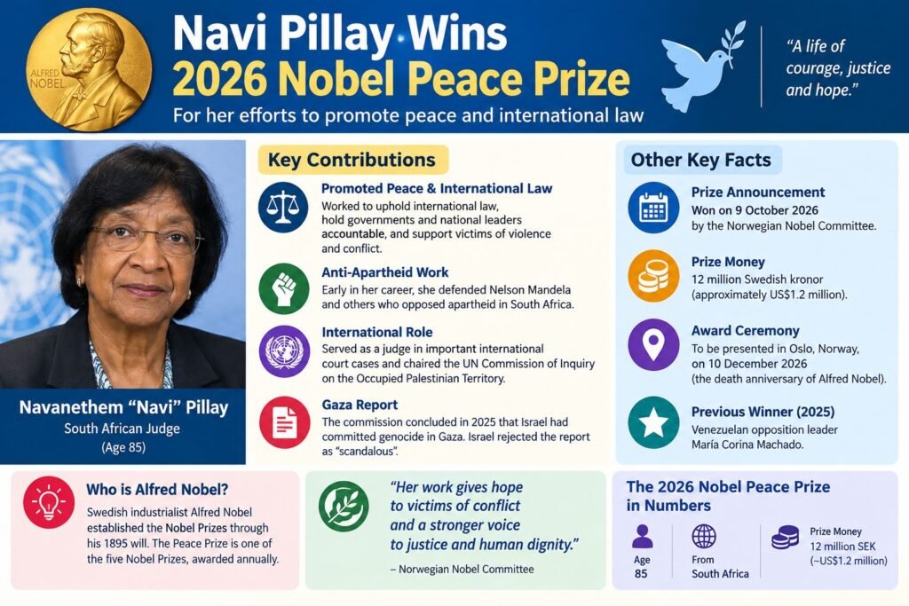 Navi Pillay Wins 2026 Nobel Peace Prize