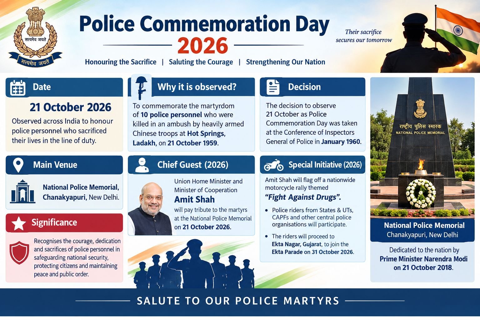 Police Commemoration Day – 21 October 2026