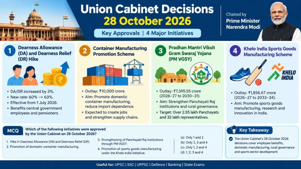 Union Cabinet Decisions – 28 October 2026